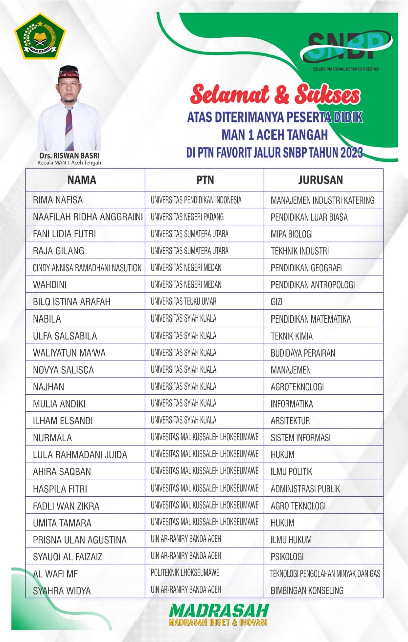 WhatsApp Image 2023 03 30 at 19.28.12