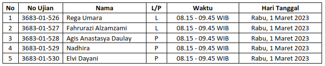 wawancara prestasi 1