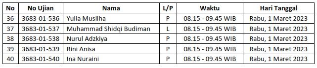 wawancara prestasi 3