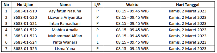wawancara prestasi kamis 4
