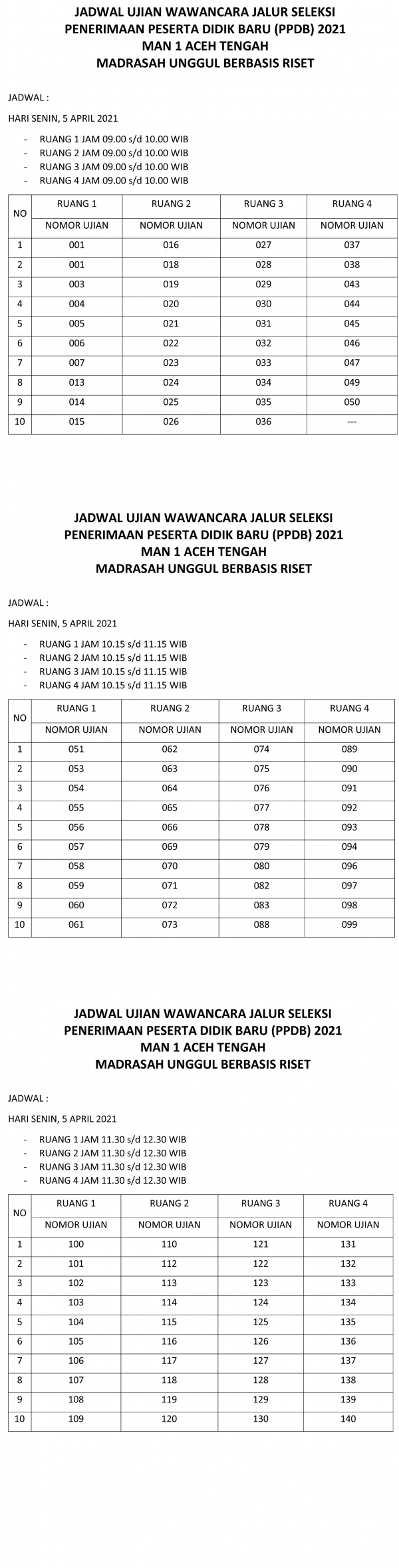 Wawancara (Hari Pertama) PPDB MAN 1 AT 5 April 2021 (Jalur Seleksi)
